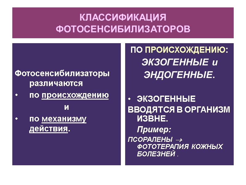 КЛАССИФИКАЦИЯ ФОТОСЕНСИБИЛИЗАТОРОВ   Фотосенсибилизаторы различаются  по происхождению и по механизму действия. 